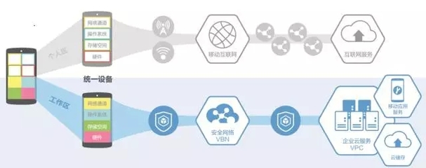達闥科技攜MCS亮相北京科博會，引領互聯網安全服務新篇章